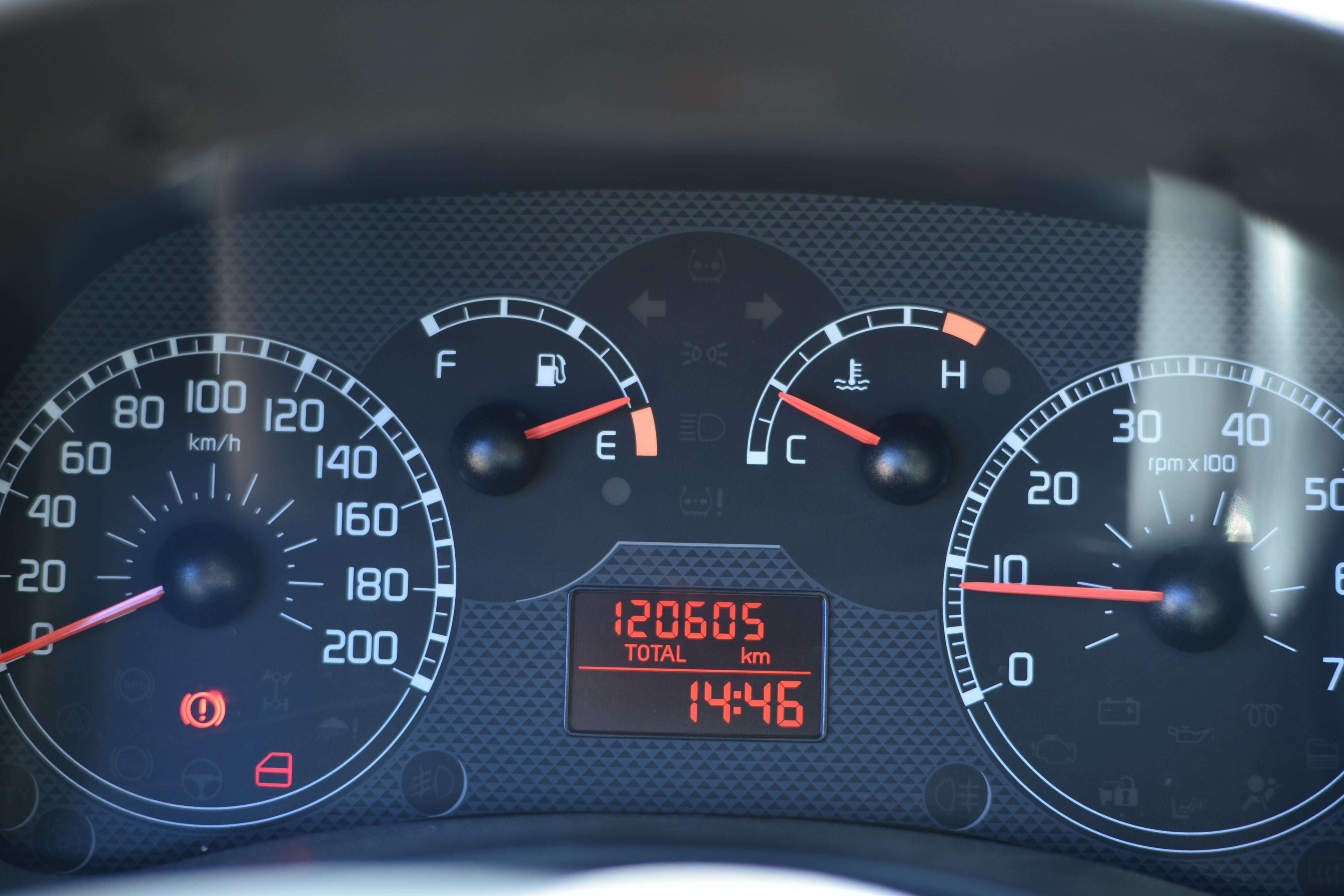 Fiat Panda 1.2